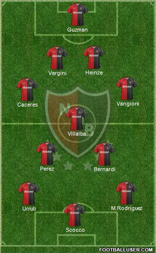 Newell's Old Boys Formation 2012