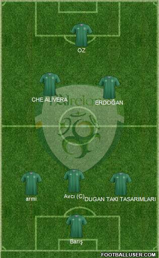 Ireland Formation 2012