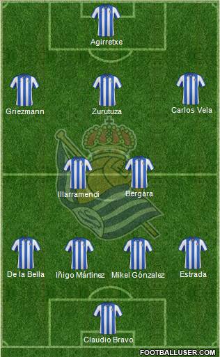 Real Sociedad S.A.D. Formation 2012