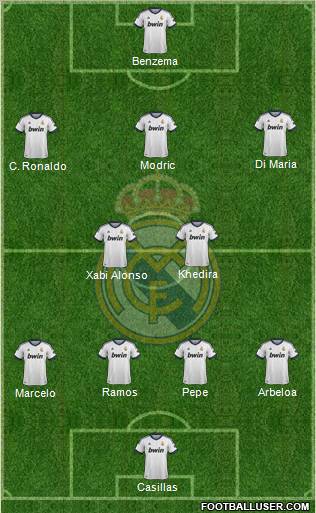 Real Madrid C.F. Formation 2012