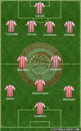 Olympiakos SF Piraeus Formation 2012