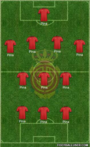 R.C.D. Mallorca S.A.D. Formation 2012