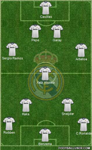 Real Madrid C.F. Formation 2012