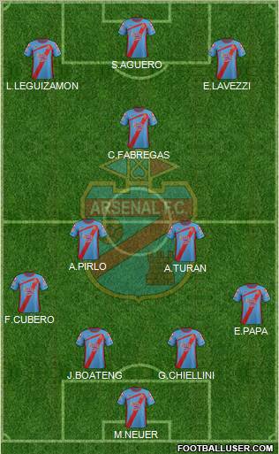 Arsenal de Sarandí Formation 2012