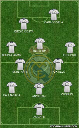 Real Madrid C.F. Formation 2012