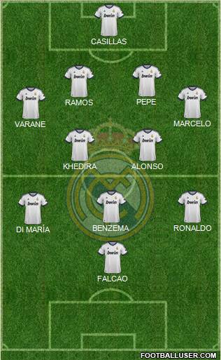 Real Madrid C.F. Formation 2012