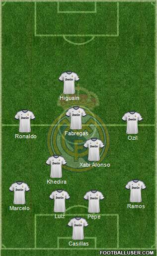 Real Madrid C.F. Formation 2012