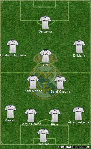 Real Madrid C.F. Formation 2012