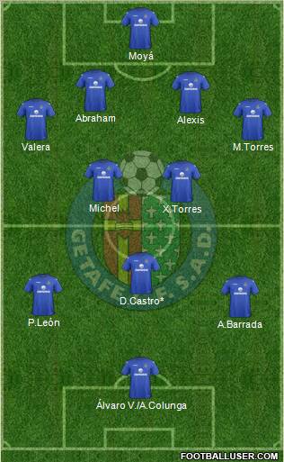 Getafe C.F., S.A.D. Formation 2012