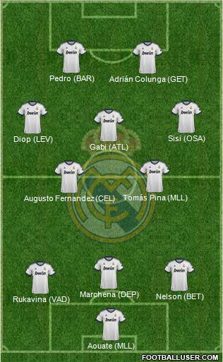 Real Madrid C.F. Formation 2012