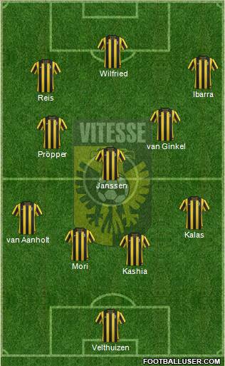 Vitesse Formation 2012