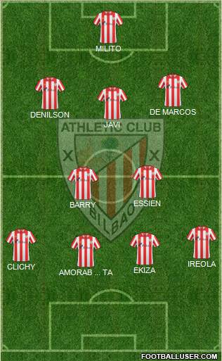 Bilbao Athletic Formation 2012