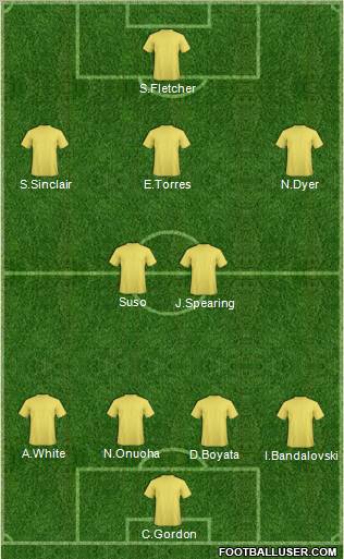 Leeds United Formation 2012