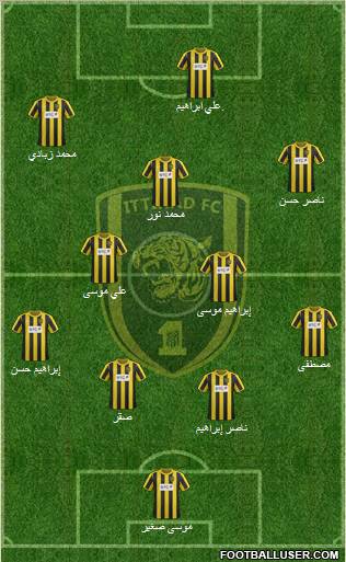 Al-Ittihad (KSA) Formation 2012