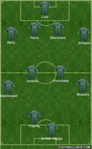 Plymouth Argyle Formation 2012