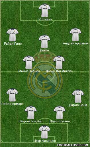 Real Madrid C.F. Formation 2012