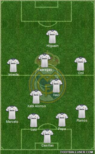 Real Madrid C.F. Formation 2012