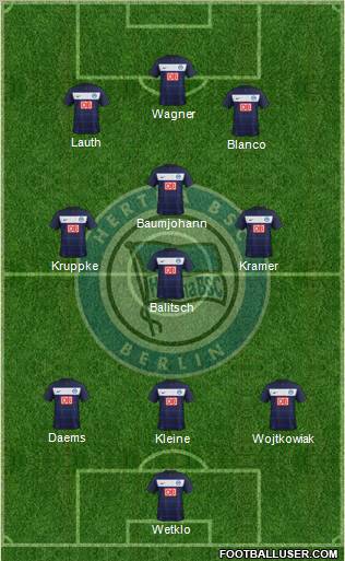 Hertha BSC Berlin Formation 2012