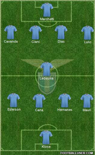 S.S. Lazio Formation 2012