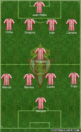 Real Sporting S.A.D. Formation 2012