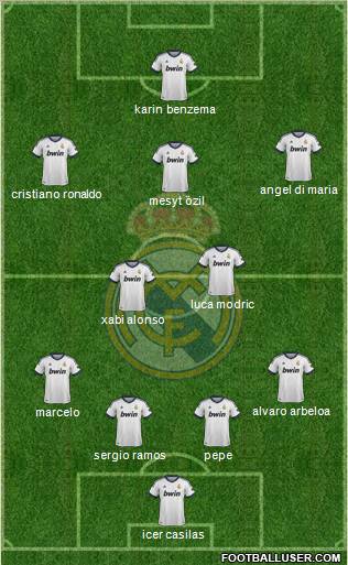 Real Madrid C.F. Formation 2012