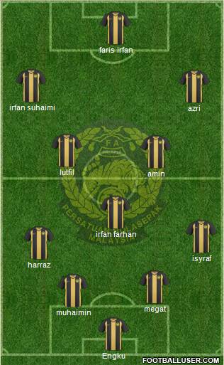 Malaysia Formation 2012