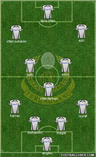 Terengganu Formation 2012