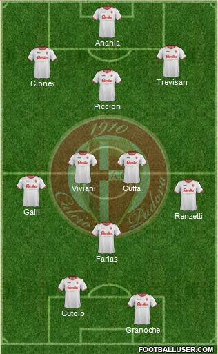 Padova Formation 2012