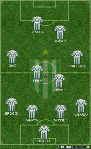 Banfield Formation 2012