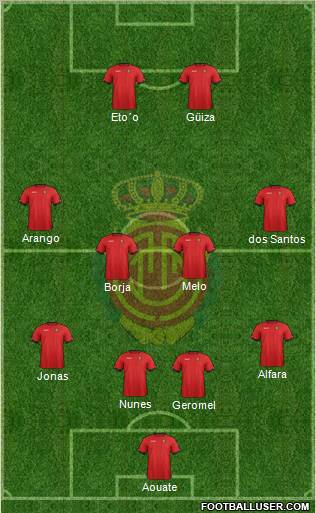 R.C.D. Mallorca S.A.D. Formation 2012