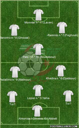 Algeria Formation 2012