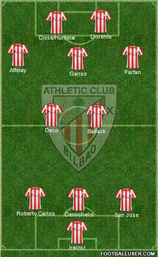 Bilbao Athletic Formation 2012