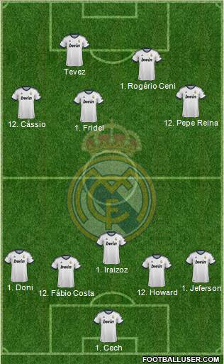 Real Madrid C.F. Formation 2012