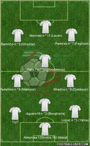 Algeria Formation 2012