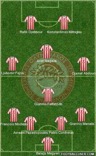 Olympiakos SF Piraeus Formation 2012