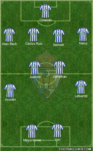 S.D. Ponferradina Formation 2012