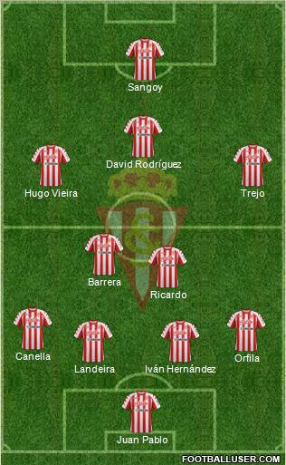 Real Sporting S.A.D. Formation 2012