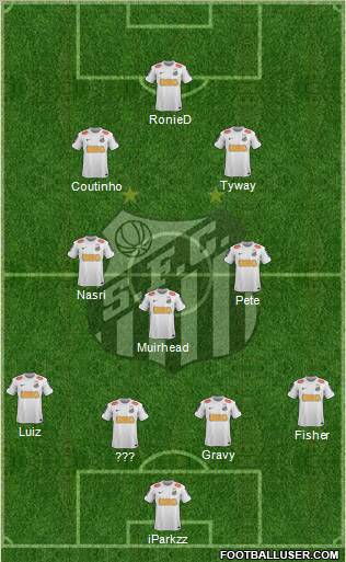 Santos FC Formation 2012