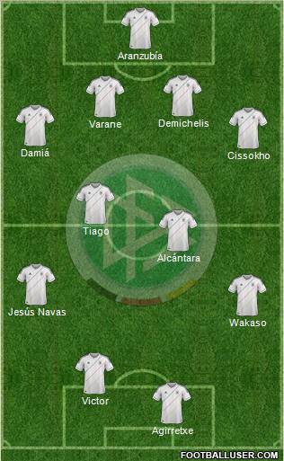 Germany Formation 2012