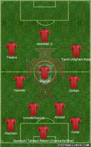 Portugal Formation 2012