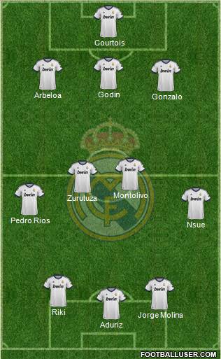 Real Madrid C.F. Formation 2012