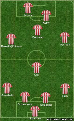 Stoke City Formation 2012