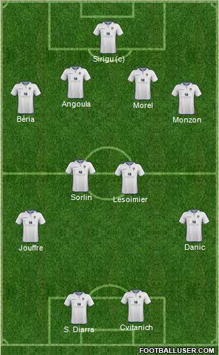 Leeds United Formation 2012