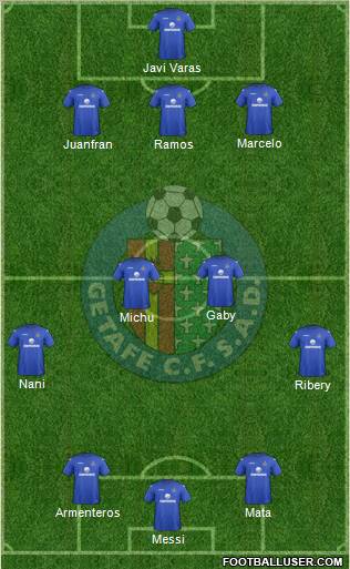 Getafe C.F., S.A.D. Formation 2012