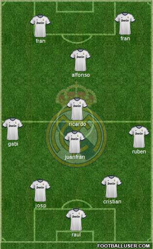 Real Madrid C.F. Formation 2012