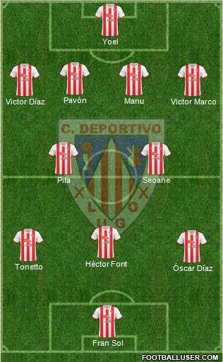 C.D. Lugo Formation 2012