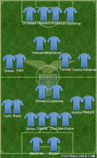 S.S. Lazio Formation 2012