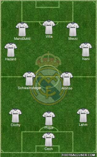 Real Madrid C.F. Formation 2012