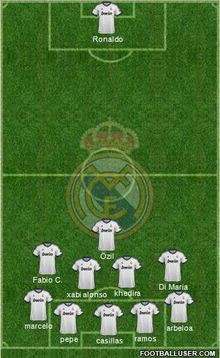 Real Madrid C.F. Formation 2012