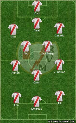 Rayo Vallecano de Madrid S.A.D. Formation 2012